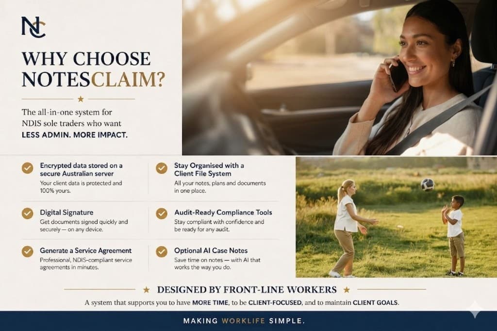 Why choose NotesClaim — encrypted data, client files, digital signatures, audit-ready tools, and optional AI case notes for NDIS sole traders